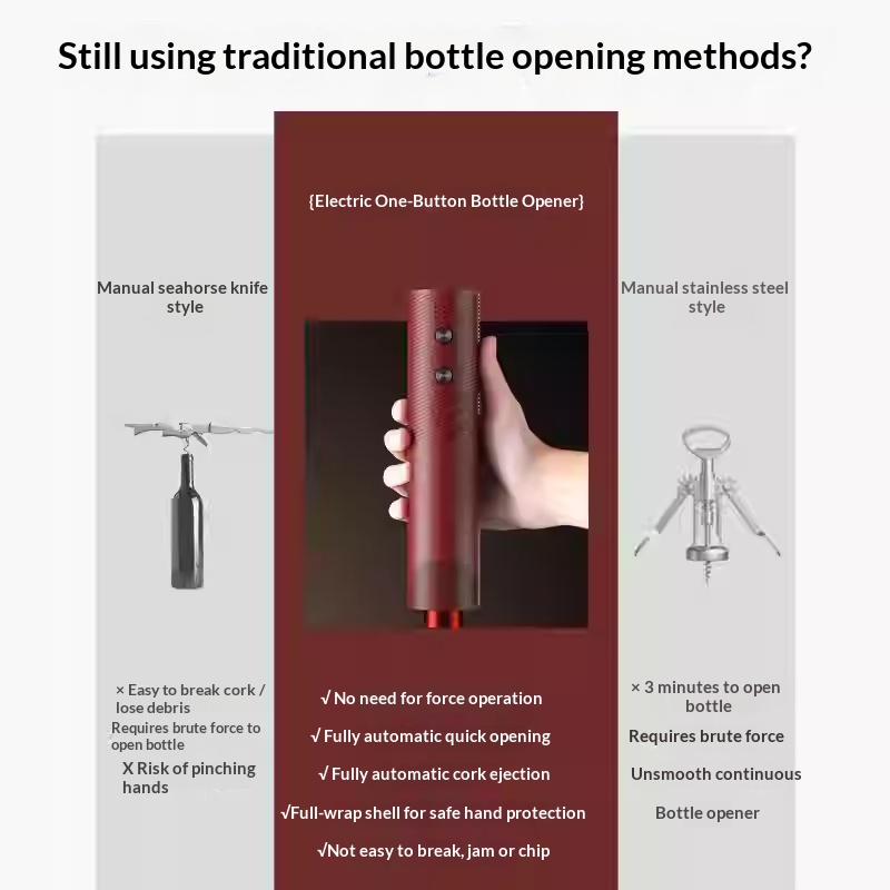 Electric Wine Bottle Opener Re - đánh giá và giá Kitchen Gadgets Gifts