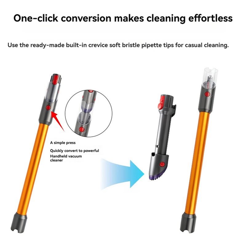 【KITCHEN GADGET】Extension Wand - đánh giá và giá Kitchen Gadgets Built In