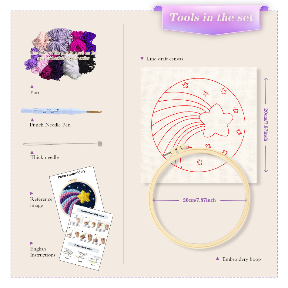 Punch Needle Embroidery Kits F - đánh giá và giá Kitchen Gadgets Crossword