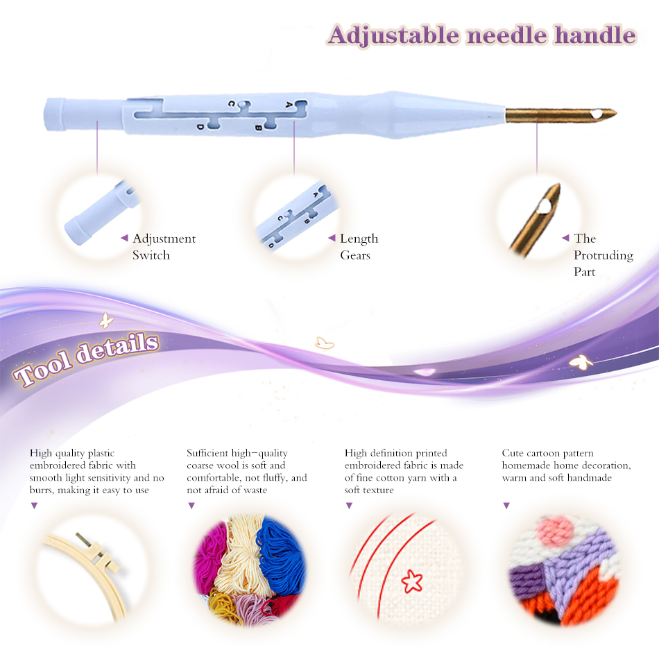 Punch Needle Embroidery Kits F - đánh giá và giá Kitchen Gadgets Crossword